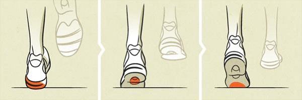 help-run-wet-pronation-neutral-1