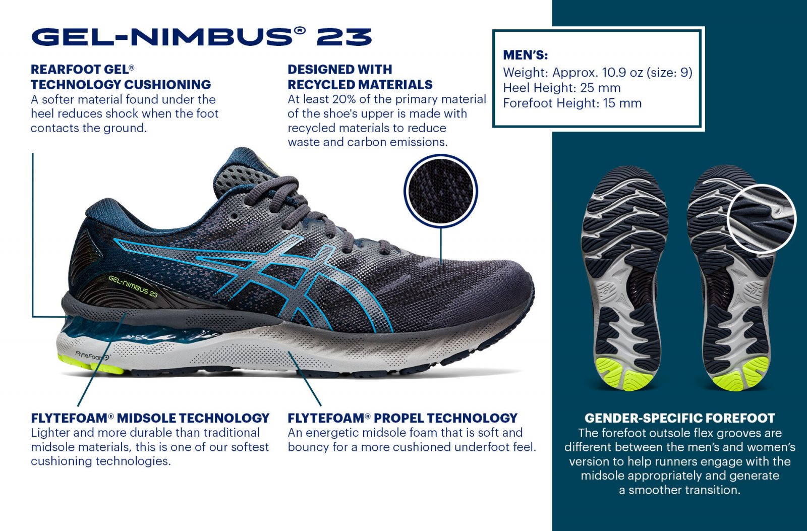 Asics Gel Nimbus 23 Poobie Naidoos
